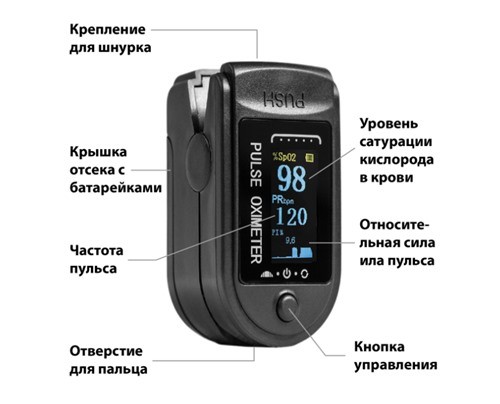 223451f6b63331d439be8dd39824eefe-swm-500x500